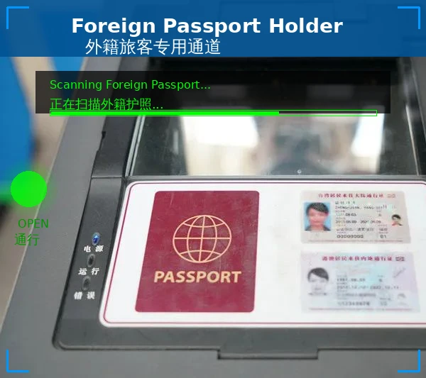 Automated ticket gate accepting foreign passports at a China high speed train station